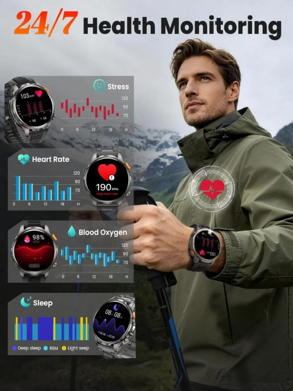 Military Smart Watch for Men, 1.91'' Fitness Tracker, 100+ Sport Modes